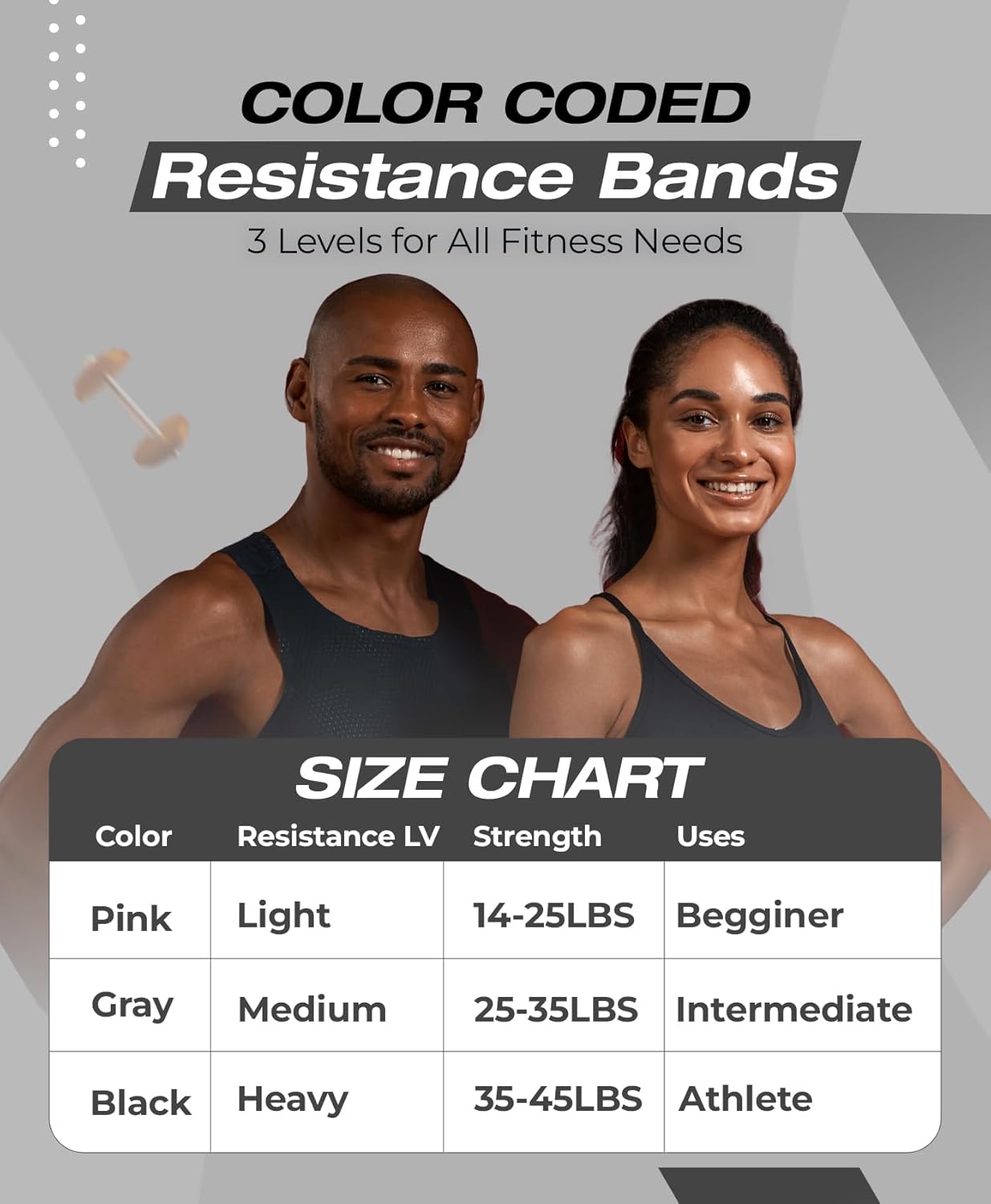 Fabric Resistance Bands for Wo - đánh giá và giá Resistance Loop Mini Band