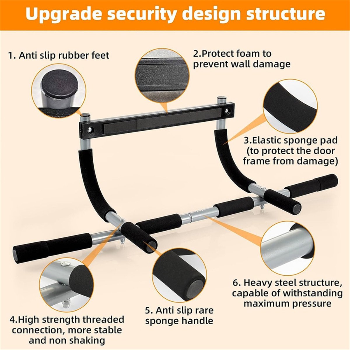 ABST Wall Mounted Pull Up Bar  - đánh giá và giá Chin Up Doorframe