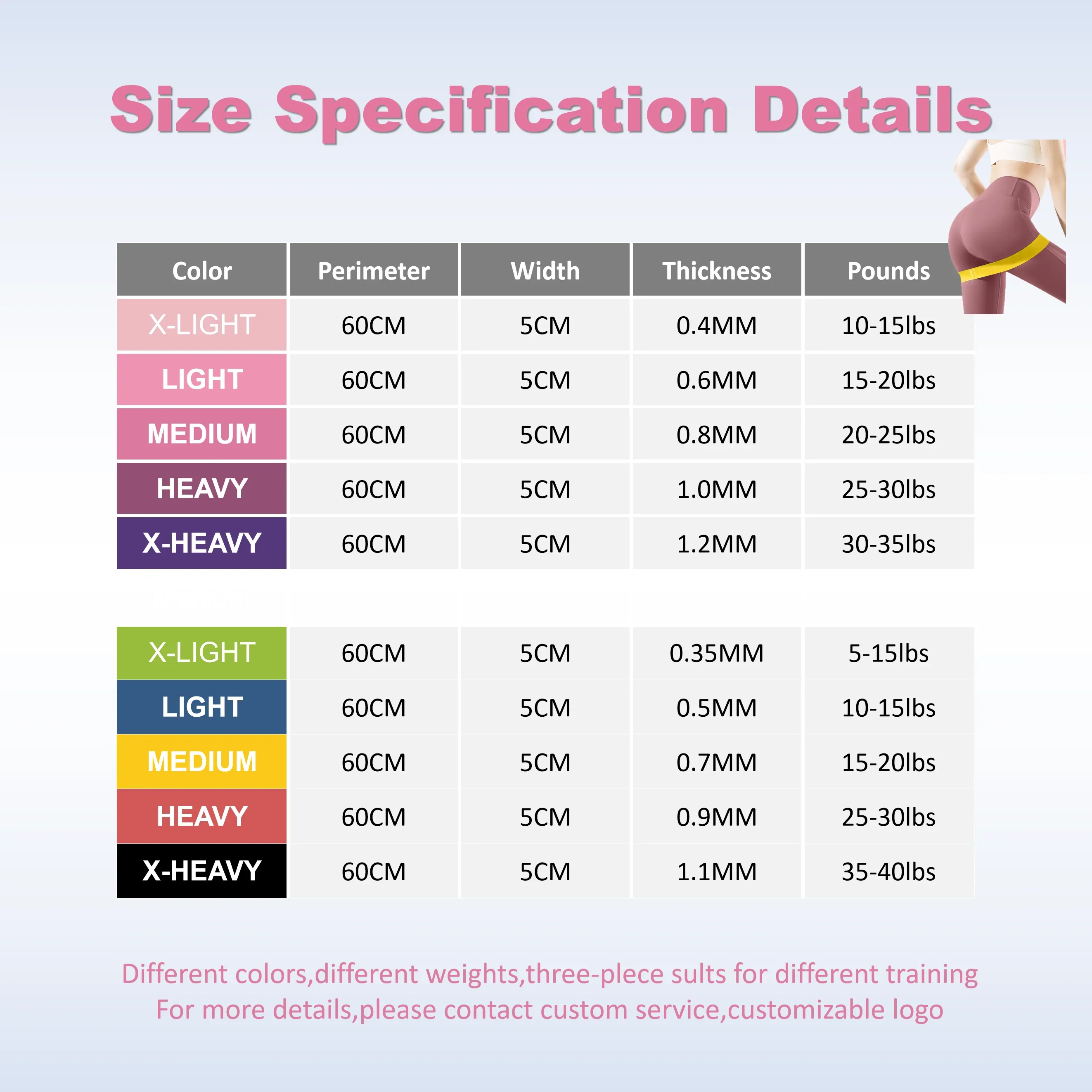 2026 Custom Wholesale Pink Gra - đánh giá và giá Resistance Loop Mini Band