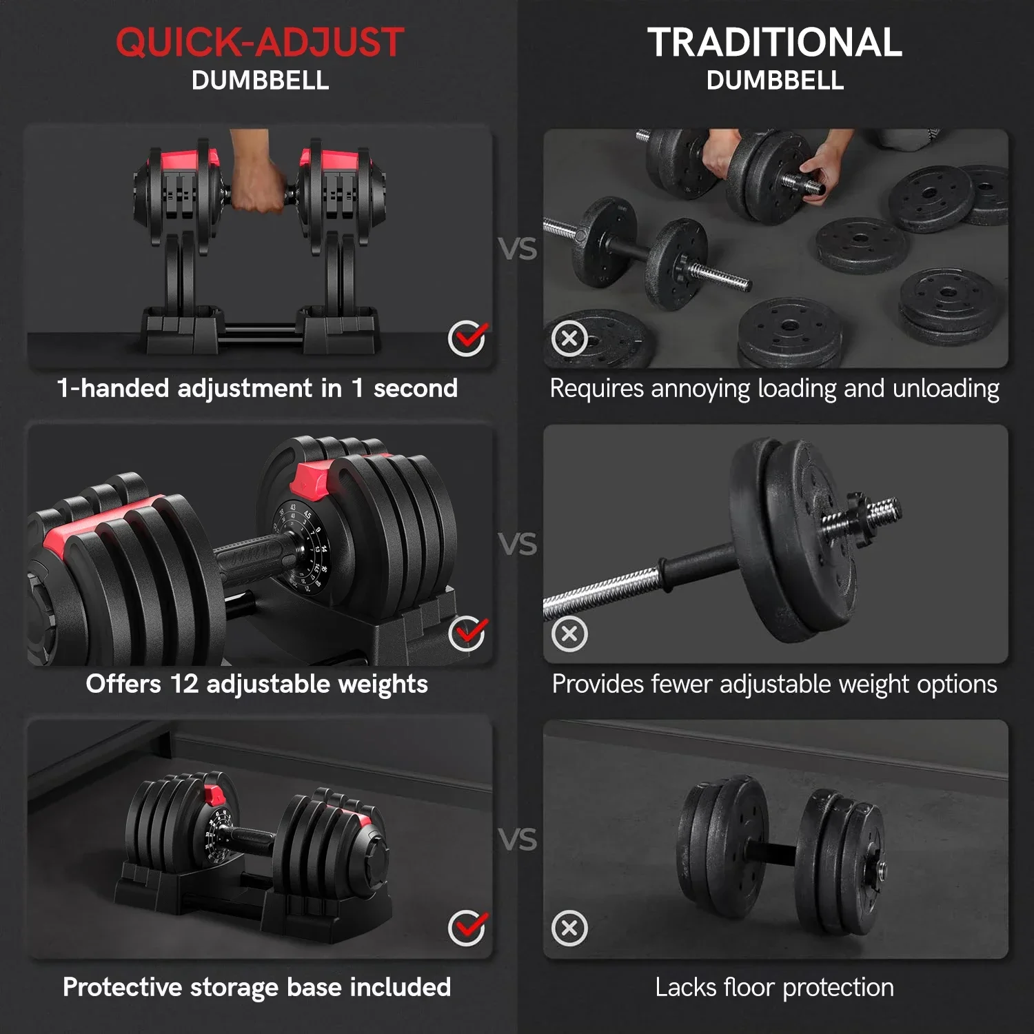 KERDOM 1-Sec Fast Adjustable D - đánh giá và giá Home Gym Kettlebells