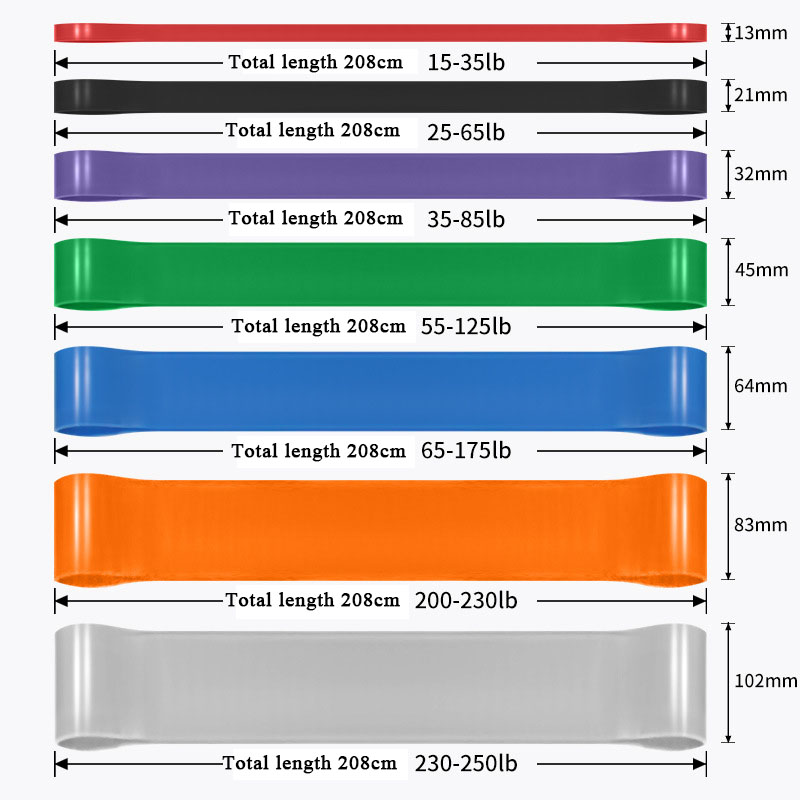 Heavy Duty Resistance Band Lat - đánh giá và giá Home Gym Resistance