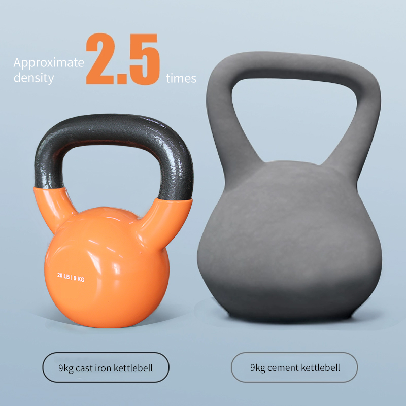 Commercial Gym High Quality 20 - đánh giá và giá Home Gym Kettlebells