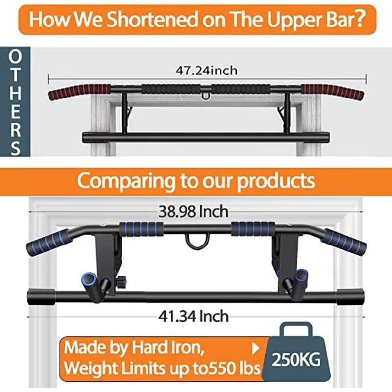 Pull up Bar for Doorway Multif - đánh giá và giá Chin Up Doorframe